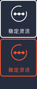 穩(wěn)定靈活的設備